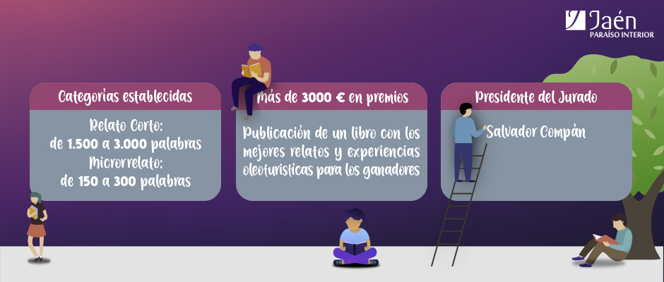 02 - Juande-banner-web-v-premio-olivar-relatos-2